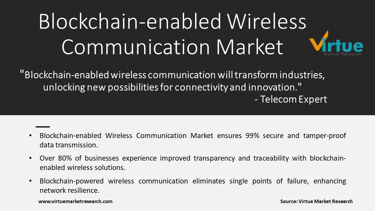 Blockchain-enabled Wireless Communication Market